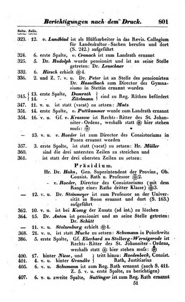 Preussischer (K.) Staats Kalender