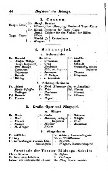 Preussischer (K.) Staats Kalender