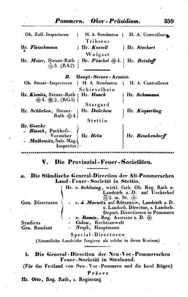 Preussischer (K.) Staats Kalender