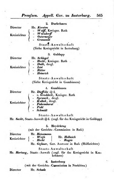 Preussischer (K.) Staats Kalender