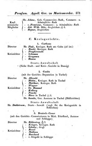 Preussischer (K.) Staats Kalender