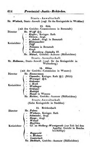 Preussischer (K.) Staats Kalender