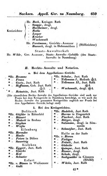 Preussischer (K.) Staats Kalender