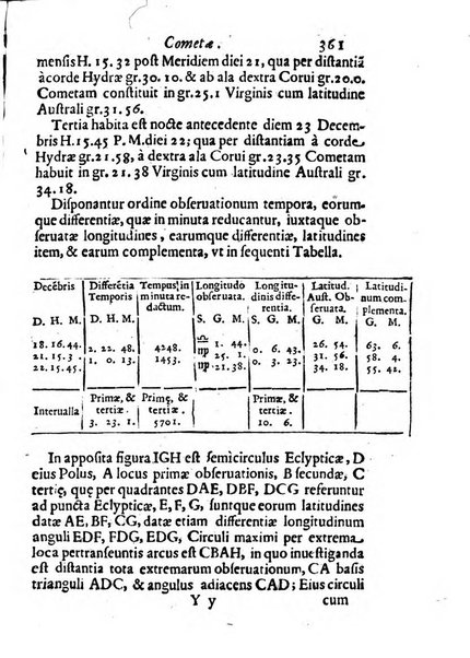 Miscellanea italica erudita