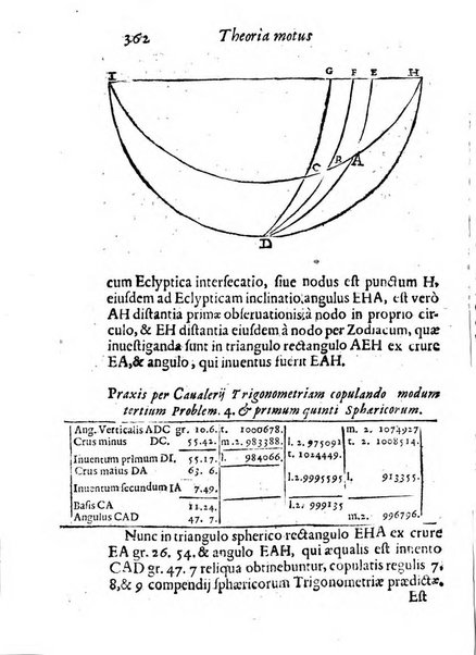 Miscellanea italica erudita