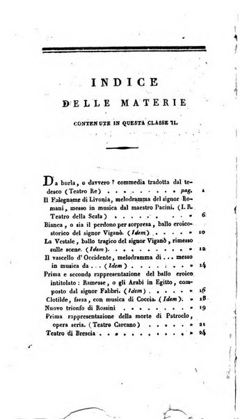 Lo spettatore lombardo, o sia Miscellanea scelta d'articoli di letteratura, di filosofia, di scienze scritti e successivamente pubblicati da Francesco Pezzi in vari giornali dal 1809 al 1821