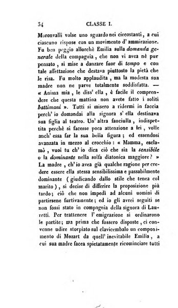 Lo spettatore lombardo, o sia Miscellanea scelta d'articoli di letteratura, di filosofia, di scienze scritti e successivamente pubblicati da Francesco Pezzi in vari giornali dal 1809 al 1821