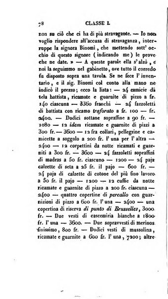 Lo spettatore lombardo, o sia Miscellanea scelta d'articoli di letteratura, di filosofia, di scienze scritti e successivamente pubblicati da Francesco Pezzi in vari giornali dal 1809 al 1821