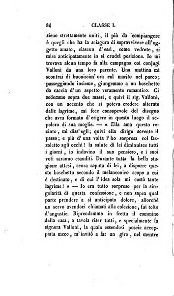 Lo spettatore lombardo, o sia Miscellanea scelta d'articoli di letteratura, di filosofia, di scienze scritti e successivamente pubblicati da Francesco Pezzi in vari giornali dal 1809 al 1821