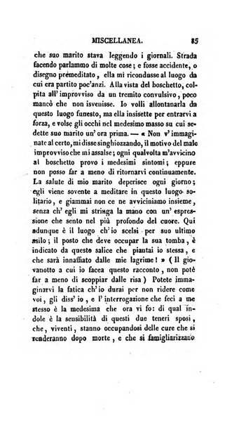 Lo spettatore lombardo, o sia Miscellanea scelta d'articoli di letteratura, di filosofia, di scienze scritti e successivamente pubblicati da Francesco Pezzi in vari giornali dal 1809 al 1821