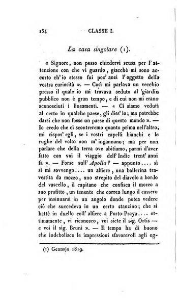 Lo spettatore lombardo, o sia Miscellanea scelta d'articoli di letteratura, di filosofia, di scienze scritti e successivamente pubblicati da Francesco Pezzi in vari giornali dal 1809 al 1821