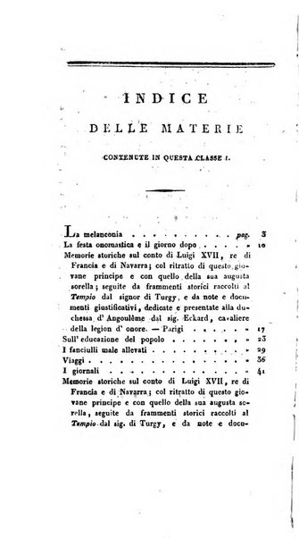 Lo spettatore lombardo, o sia Miscellanea scelta d'articoli di letteratura, di filosofia, di scienze scritti e successivamente pubblicati da Francesco Pezzi in vari giornali dal 1809 al 1821