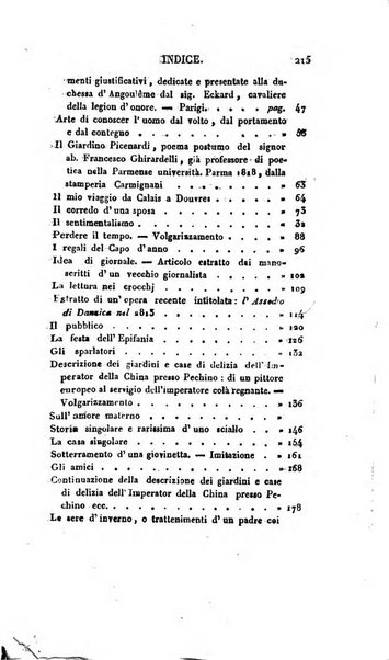 Lo spettatore lombardo, o sia Miscellanea scelta d'articoli di letteratura, di filosofia, di scienze scritti e successivamente pubblicati da Francesco Pezzi in vari giornali dal 1809 al 1821