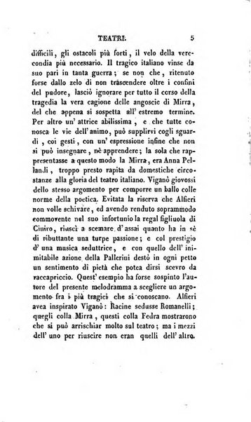 Lo spettatore lombardo, o sia Miscellanea scelta d'articoli di letteratura, di filosofia, di scienze scritti e successivamente pubblicati da Francesco Pezzi in vari giornali dal 1809 al 1821