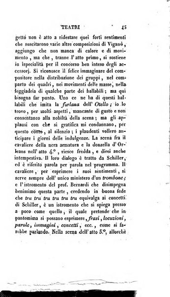 Lo spettatore lombardo, o sia Miscellanea scelta d'articoli di letteratura, di filosofia, di scienze scritti e successivamente pubblicati da Francesco Pezzi in vari giornali dal 1809 al 1821