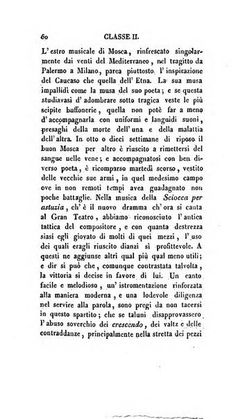 Lo spettatore lombardo, o sia Miscellanea scelta d'articoli di letteratura, di filosofia, di scienze scritti e successivamente pubblicati da Francesco Pezzi in vari giornali dal 1809 al 1821