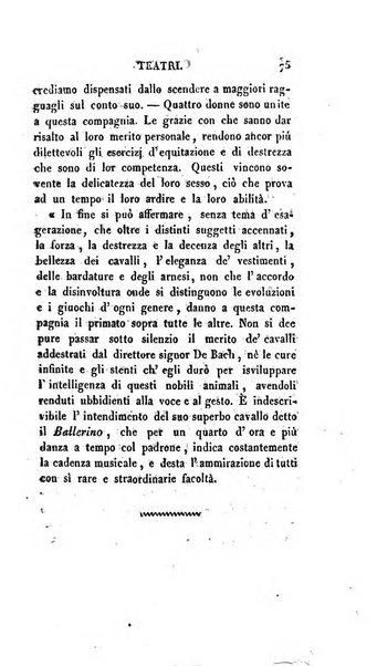 Lo spettatore lombardo, o sia Miscellanea scelta d'articoli di letteratura, di filosofia, di scienze scritti e successivamente pubblicati da Francesco Pezzi in vari giornali dal 1809 al 1821