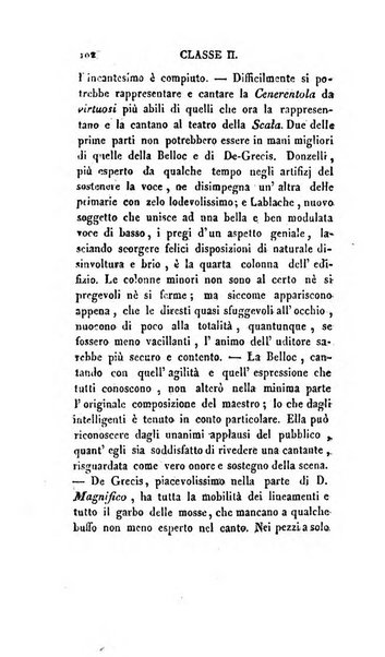 Lo spettatore lombardo, o sia Miscellanea scelta d'articoli di letteratura, di filosofia, di scienze scritti e successivamente pubblicati da Francesco Pezzi in vari giornali dal 1809 al 1821