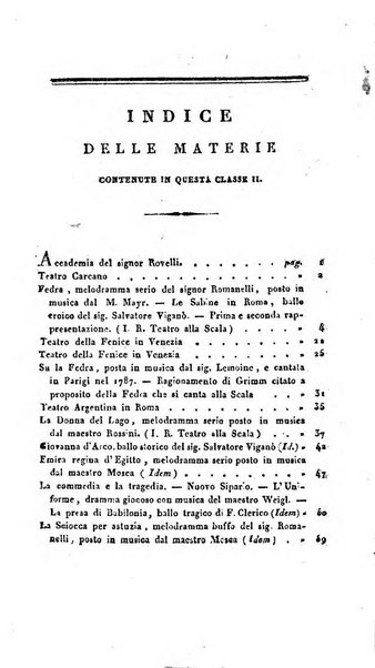 Lo spettatore lombardo, o sia Miscellanea scelta d'articoli di letteratura, di filosofia, di scienze scritti e successivamente pubblicati da Francesco Pezzi in vari giornali dal 1809 al 1821