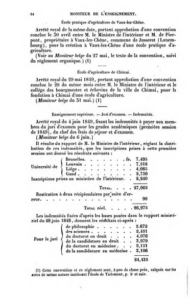 Moniteur de l'enseignement de la littérature et des sciences en Belgique