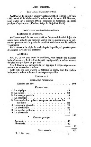 Moniteur de l'enseignement de la littérature et des sciences en Belgique