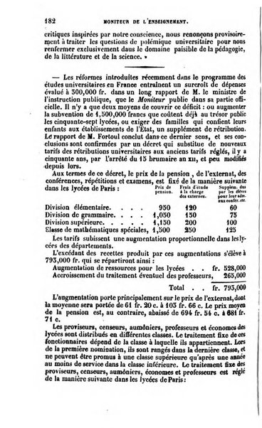 Moniteur de l'enseignement de la littérature et des sciences en Belgique