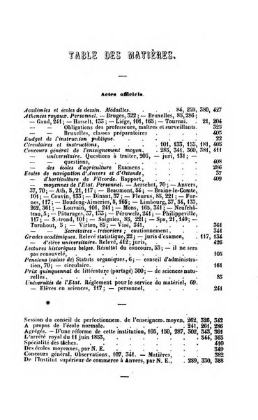 Moniteur de l'enseignement de la littérature et des sciences en Belgique