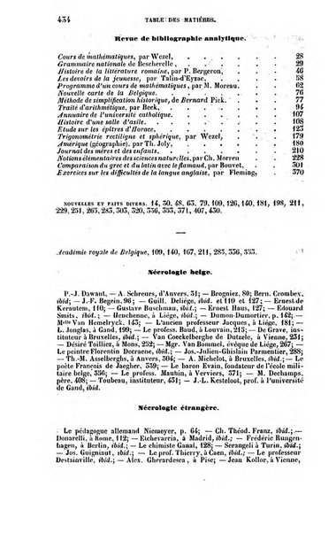 Moniteur de l'enseignement de la littérature et des sciences en Belgique