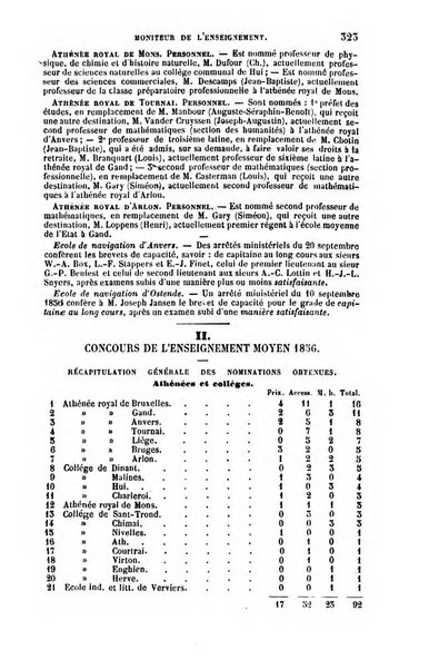 Moniteur de l'enseignement de la littérature et des sciences en Belgique