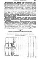 giornale/BVE0264650/1853-1854/unico/00000385