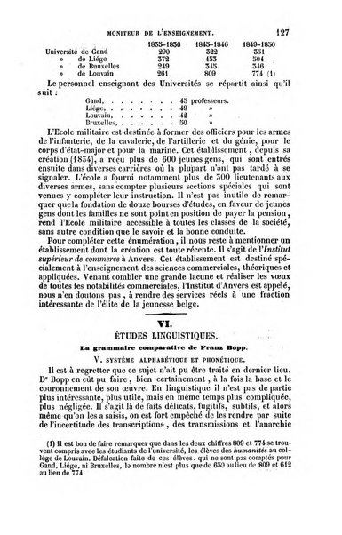 Moniteur de l'enseignement de la littérature et des sciences en Belgique