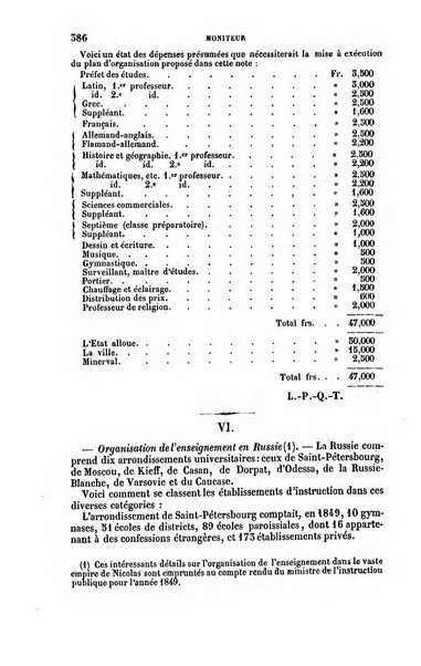 Moniteur de l'enseignement de la littérature et des sciences en Belgique