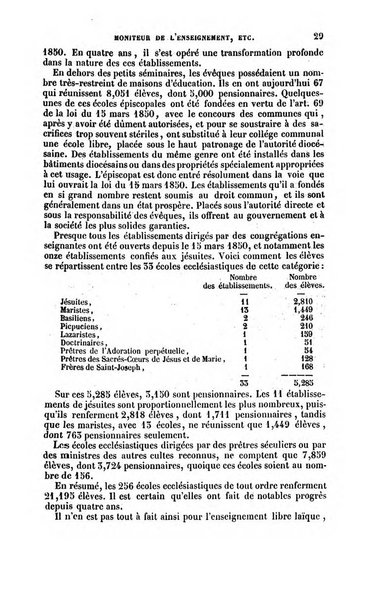 Moniteur de l'enseignement de la littérature et des sciences en Belgique