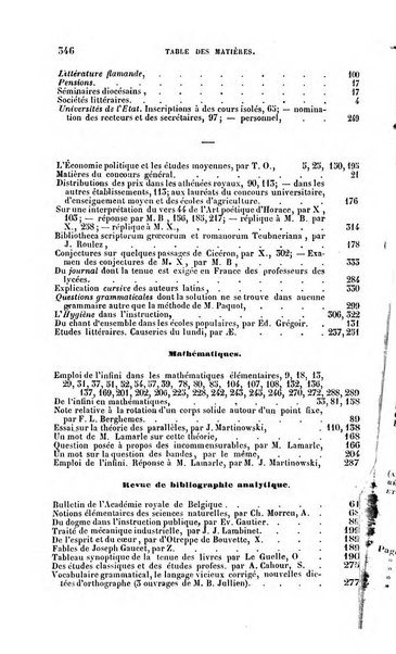 Moniteur de l'enseignement de la littérature et des sciences en Belgique