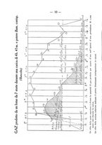 giornale/BVE0264907/1908/unico/00000040