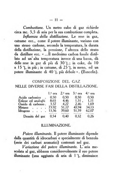 Indicatore tecnico commerciale delle Officine gas - elettricità - telefoni d'Italia