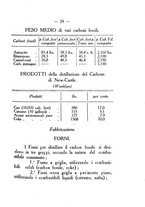 giornale/BVE0264907/1908/unico/00000059