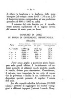 giornale/BVE0264907/1908/unico/00000061