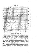 giornale/BVE0264907/1908/unico/00000075