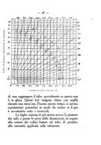 giornale/BVE0264907/1908/unico/00000077