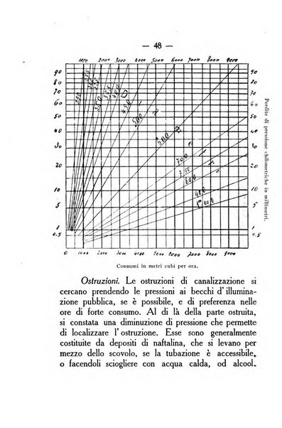 Indicatore tecnico commerciale delle Officine gas - elettricità - telefoni d'Italia