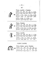 giornale/BVE0264907/1908/unico/00000108