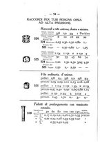 giornale/BVE0264907/1908/unico/00000124