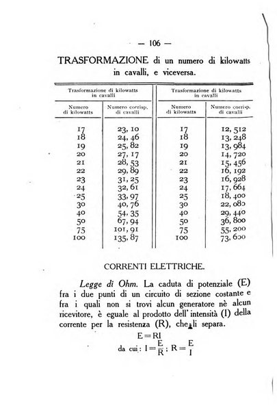 Indicatore tecnico commerciale delle Officine gas - elettricità - telefoni d'Italia