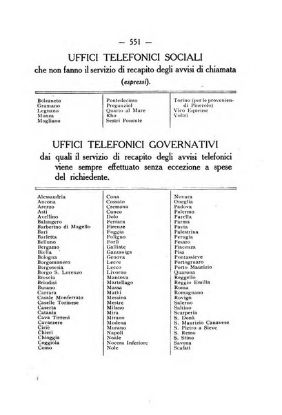 Indicatore tecnico commerciale delle Officine gas - elettricità - telefoni d'Italia