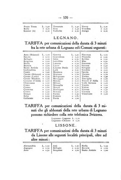 Indicatore tecnico commerciale delle Officine gas - elettricità - telefoni d'Italia