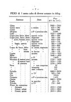 giornale/BVE0264907/1910-1911/unico/00000019