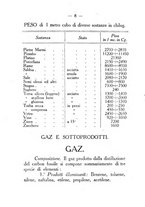 giornale/BVE0264907/1910-1911/unico/00000020