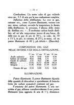 giornale/BVE0264907/1910-1911/unico/00000023