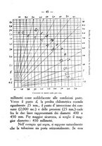 giornale/BVE0264907/1910-1911/unico/00000057